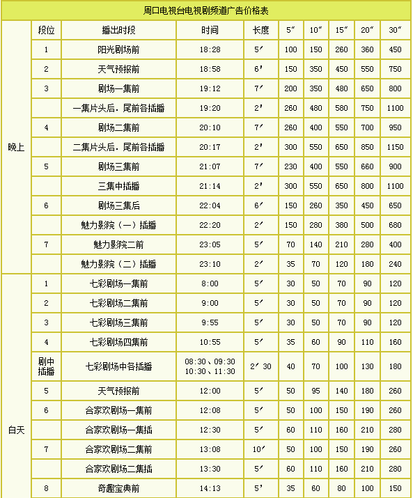河南电视台节目表「河南电视台节目表今天800」