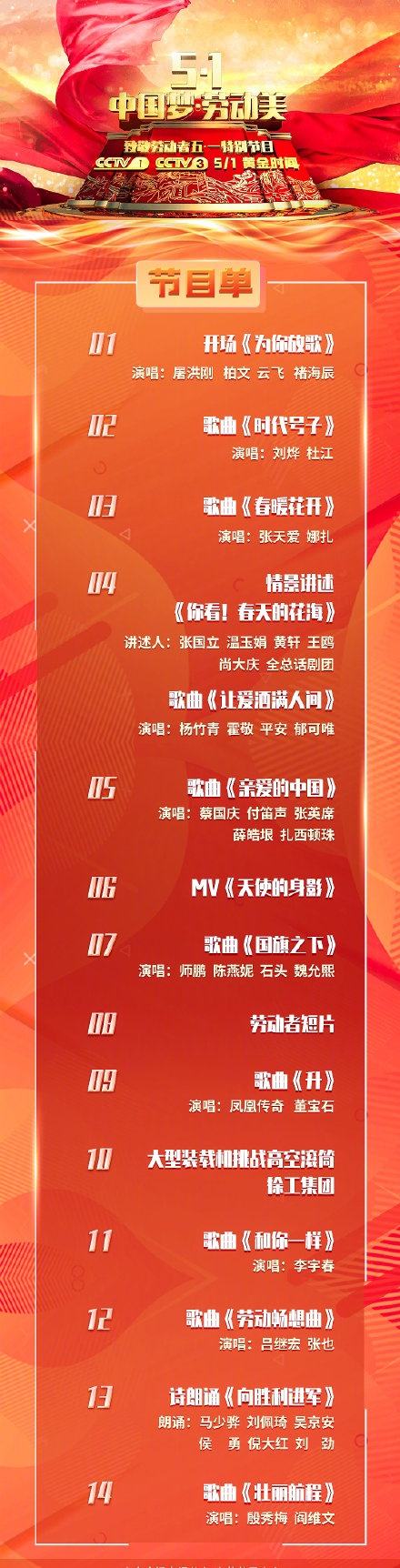 cctv3节目表「cctv6电影节目表」