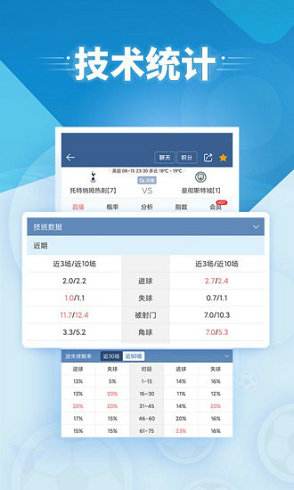 足球比分推荐「2022年5月29日足球比分推荐」