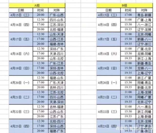季后赛cba赛程表「季后赛cba赛程表8进4打几场」