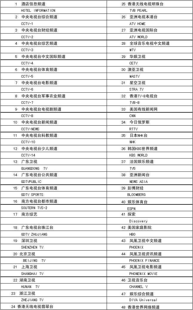 cctv8节目单「央视8套在线直播电视剧」