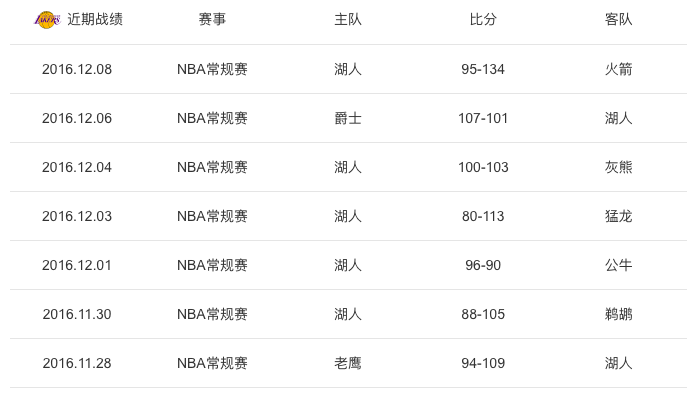 nba直播网址「NBA在线直播网址」