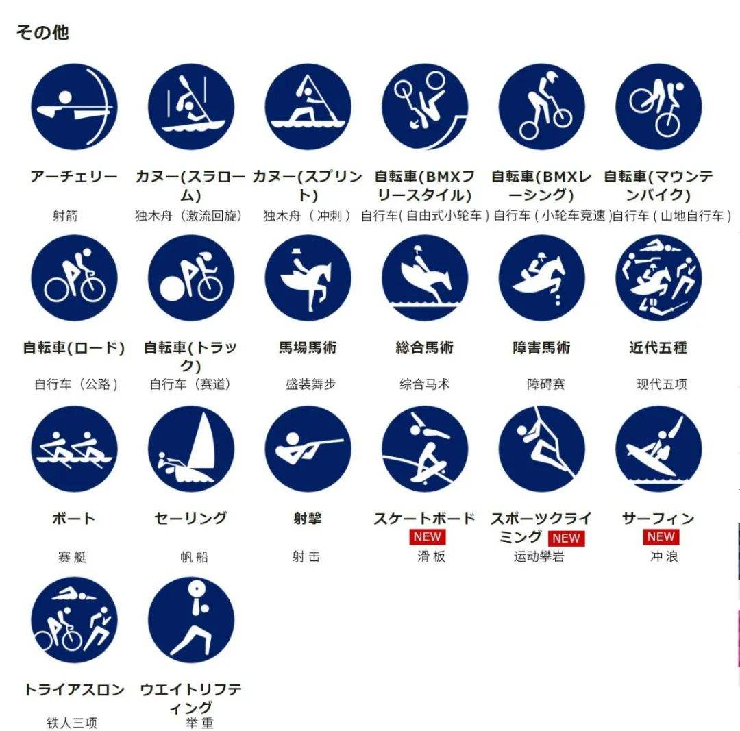 奥运会有多少个项目「夏季奥运会有多少个项目」