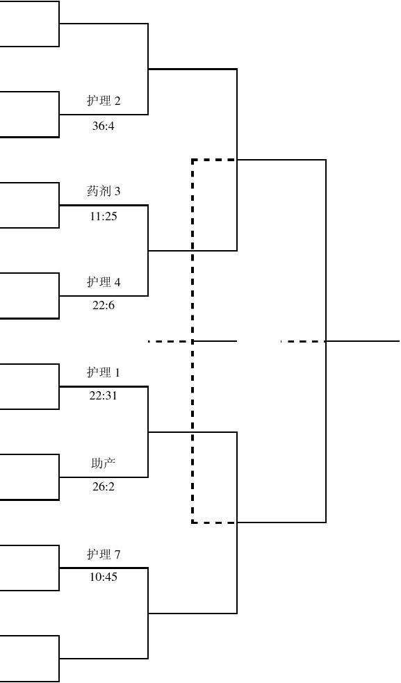 篮球赛程「世亚预赛篮球赛程」