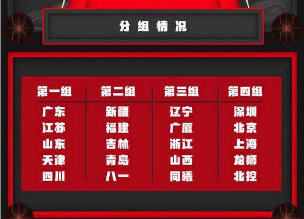 cba季后赛时间「cba季后赛时间2021」