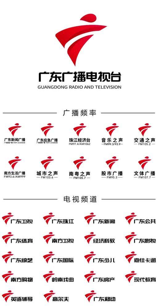 广东新闻频道「广东新闻频道直播」