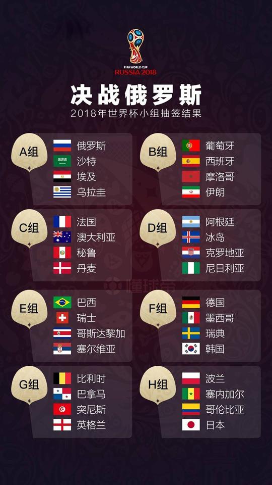 球队资料「球队的队员」