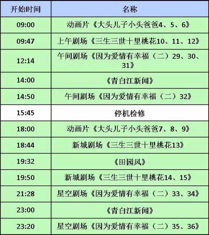 节目预告「节目预告东方卫视」