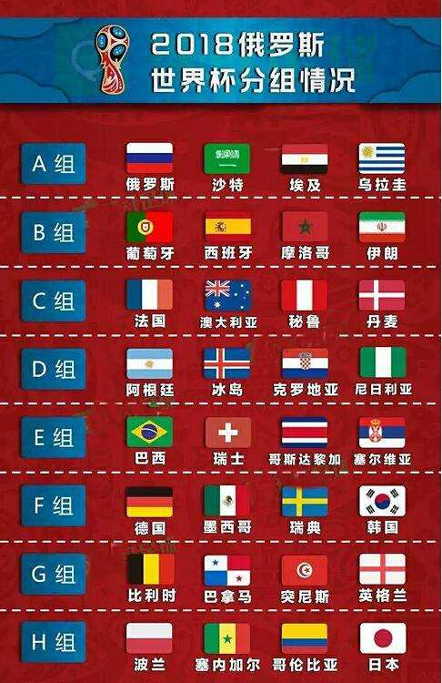 2018世界杯积分「2018世界杯中国积分」