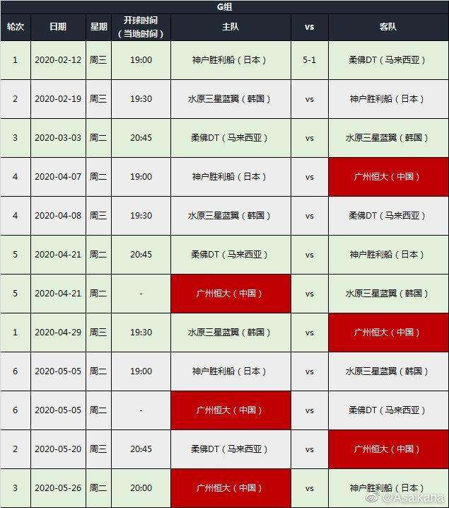 2013中超赛程「2015年中超联赛赛程」