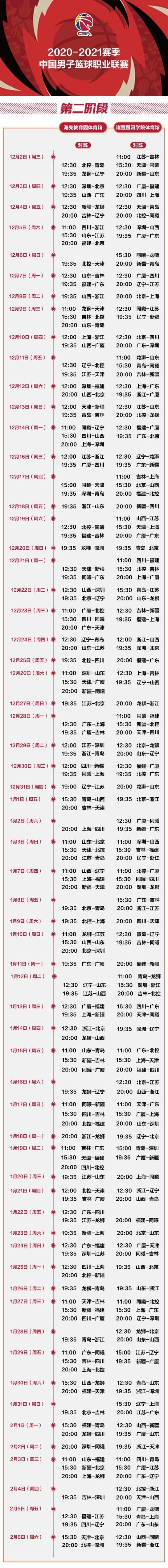 cba赛程安排「cba赛程安排图」