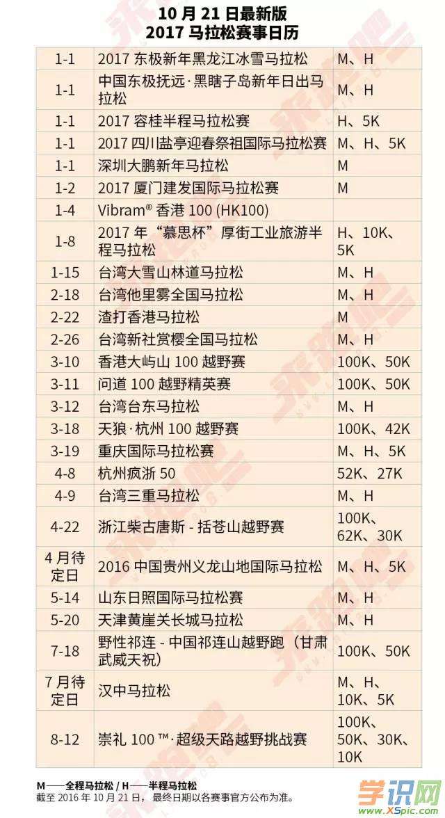 赛事安排「国乒2022年赛事安排」