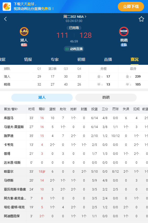 nba积分榜「NBA积分榜雪缘」