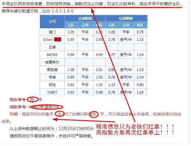 足球指数「足球指数哪家公司看得准」