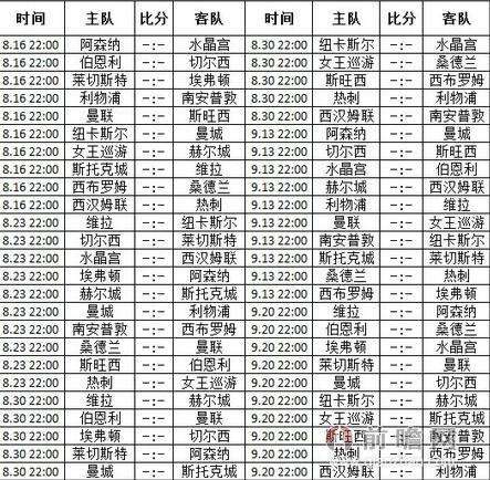 曼城赛程「曼城 英超赛程」