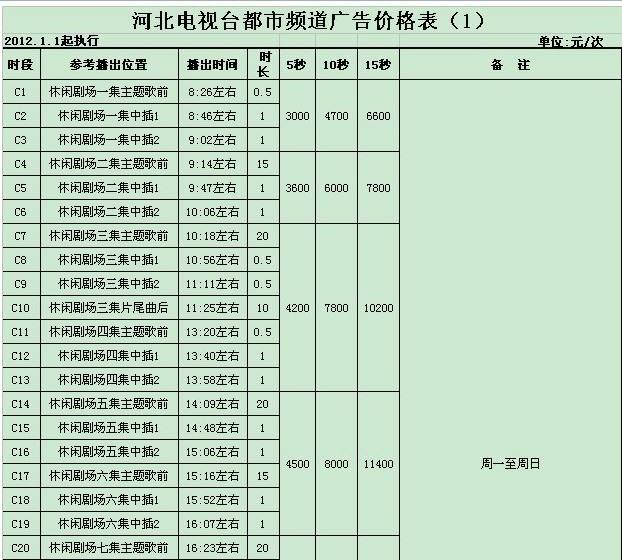 河北节目表「河北节目表今天晚上」