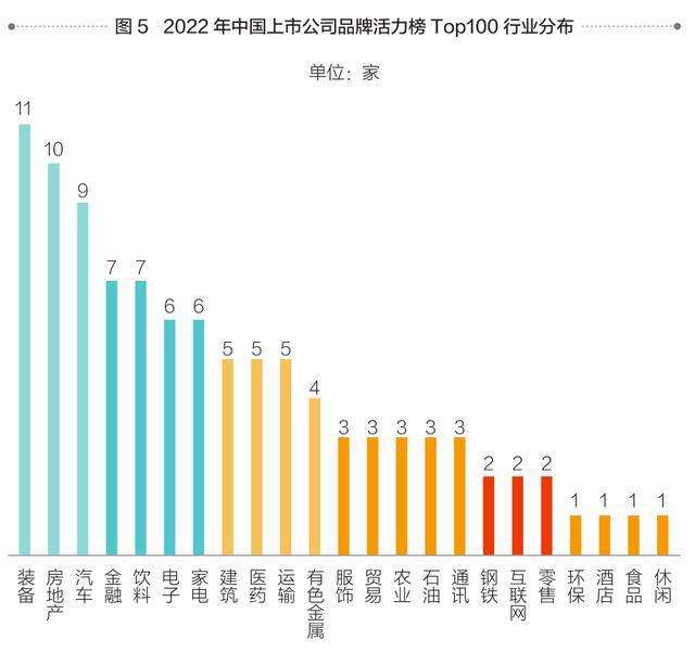 王帆的90天「北大王帆结婚照」