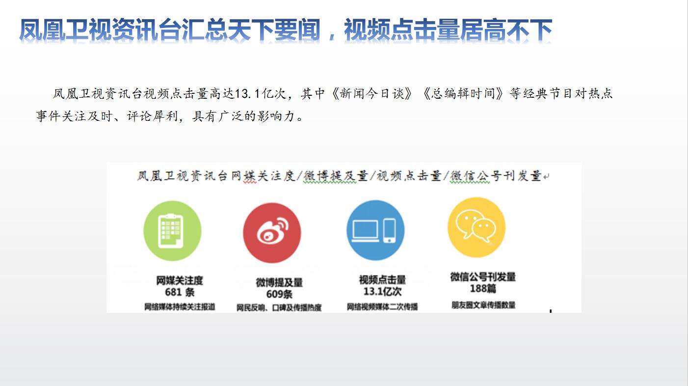 凤凰资讯台在线直播「凤凰资讯台在线直播c」