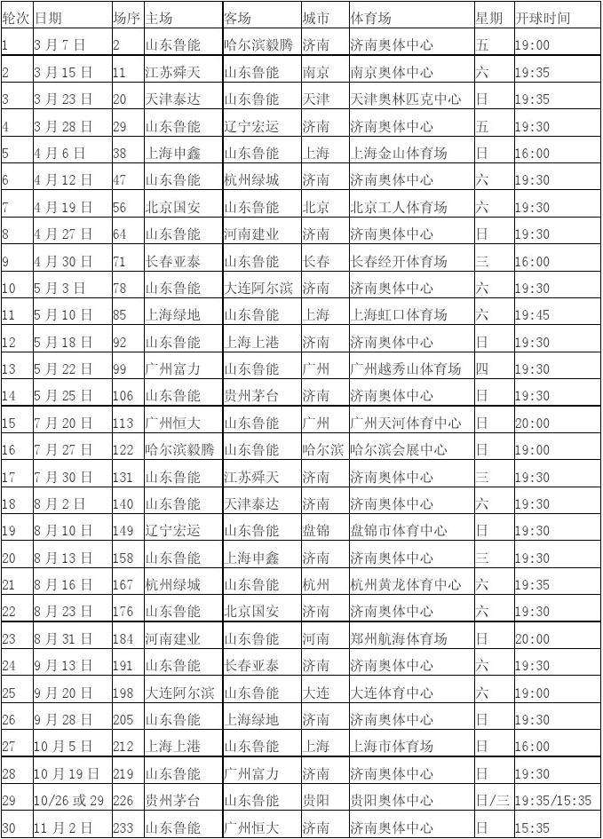 山东鲁能赛程「山东体育台直播线观看」