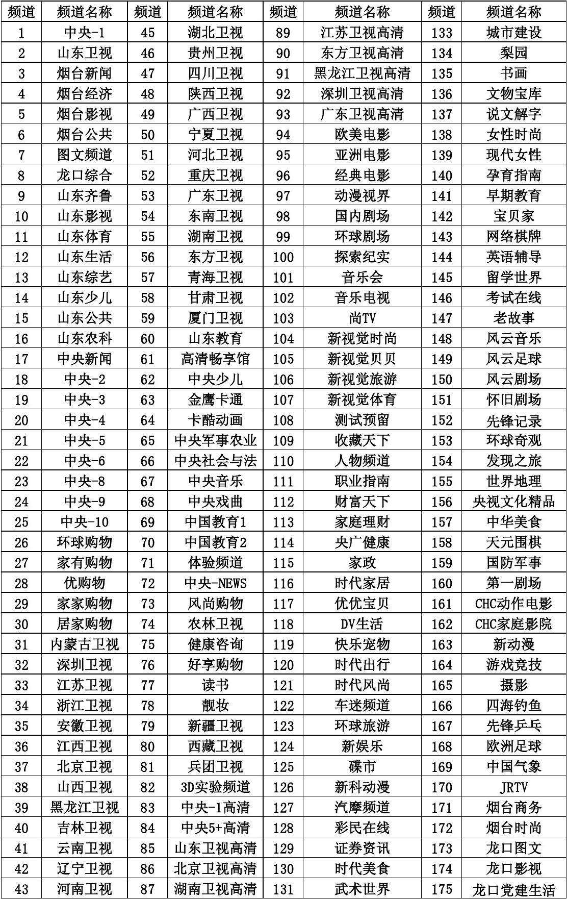 青海卫视在线直播「青海卫视在线直播观看高清免费」