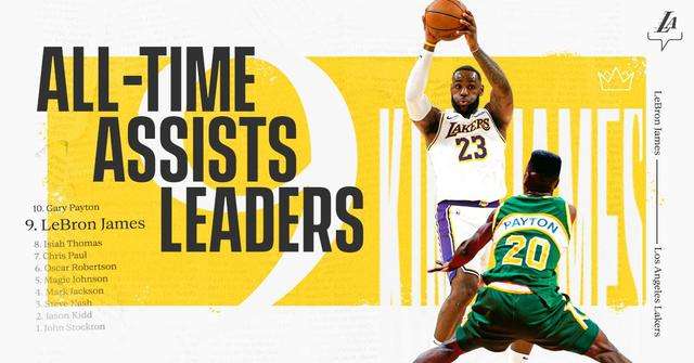 nba季后赛助攻榜「nba季后赛助攻榜历史排名百度百科」