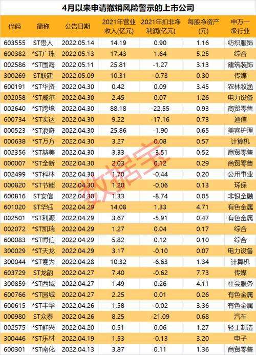 12月9日「12月9日是什么星座」