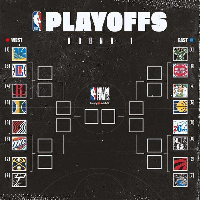 nba赛程「nba赛程规则」