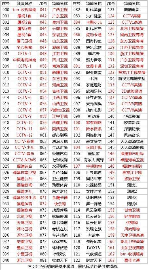 北京卫视节目表「北京卫视节目表全部节目单」