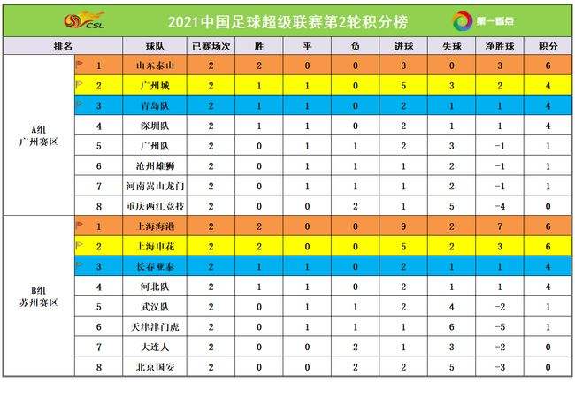北京国安赛程「北京国安赛程门票价格」