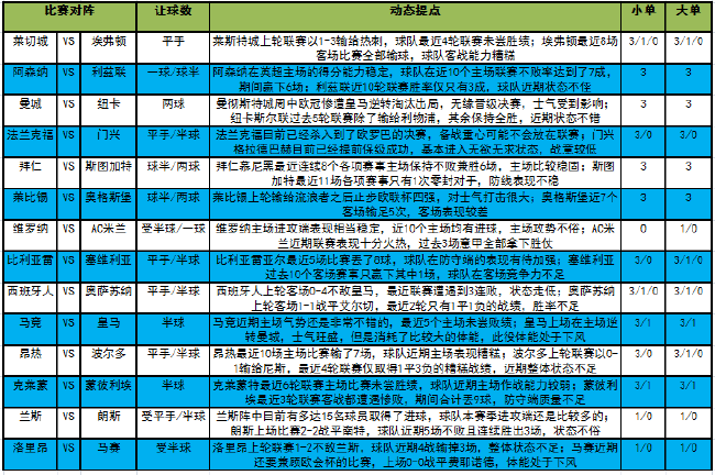 受半球「受半球降受平半球」
