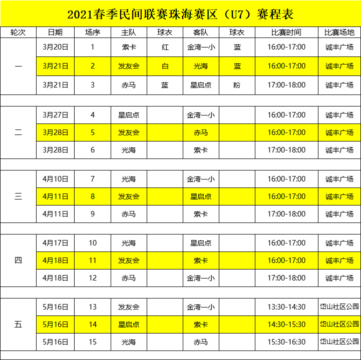广东队赛程「广东队赛程表2021」