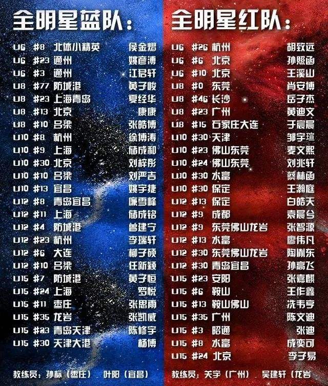 广东队赛程「广东队赛程表2021」