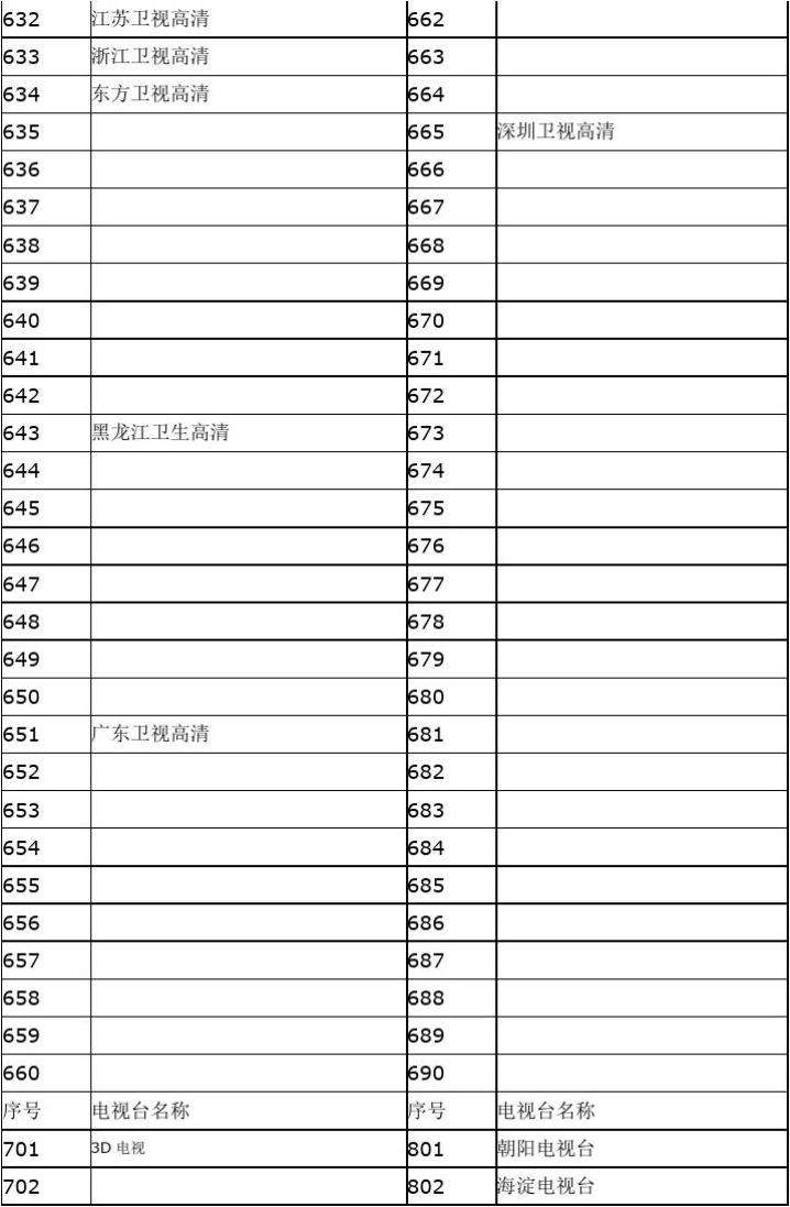 黑龙江卫视直播表「黑龙江直播在线直播观看节目表」