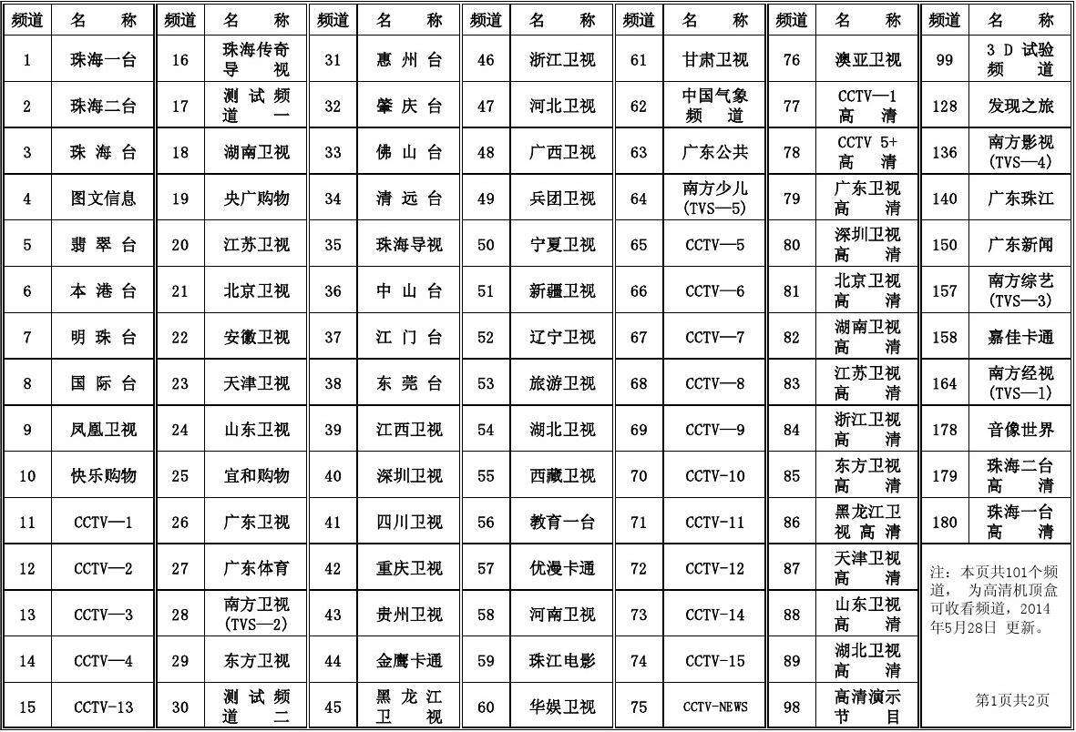 黑龙江卫视直播表「黑龙江直播在线直播观看节目表」