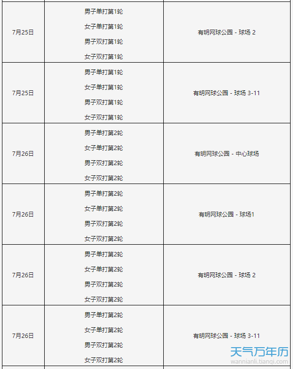东京奥运会赛程表「东京奥运会赛程表回放」