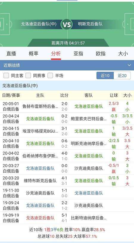 球探手机比分旧版本「球探手机比分 旧版本大赢家体育」