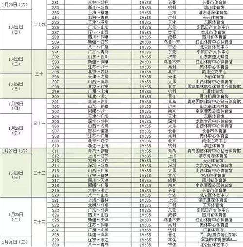 北京首钢赛程「北京首钢赛程第二阶段」