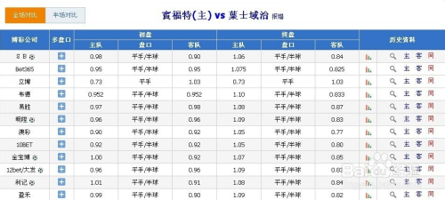 亚盘「亚盘如何跟着庄家走」