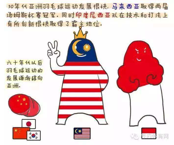 羽毛球的起源「羽毛球的起源英语」