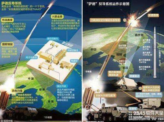 萨德最新消息「萨德事件现在解决了吗」
