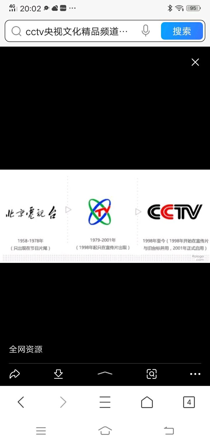 cctv6「cctv6节目表」
