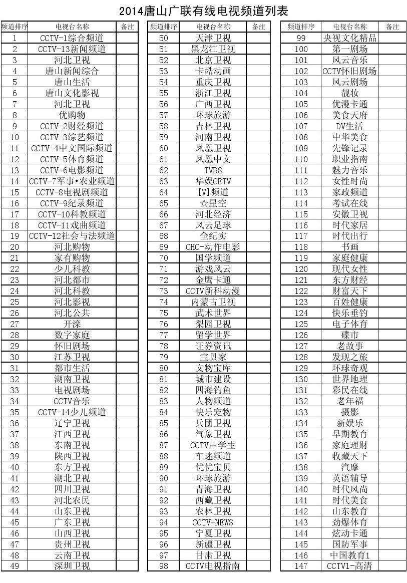 风云足球频道节目表「cctv足球风云频道节目表」
