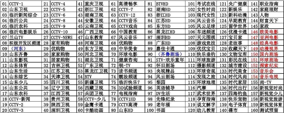 广东公共频道节目表「广东广播电视台公共频道节目表」