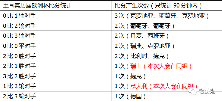 大赢家比分「大赢家比分足球比分,即时比分,及时比分直播」