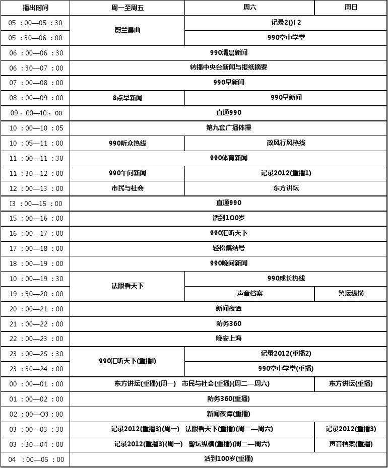 上海体育节目表「上海体育频道节目表」