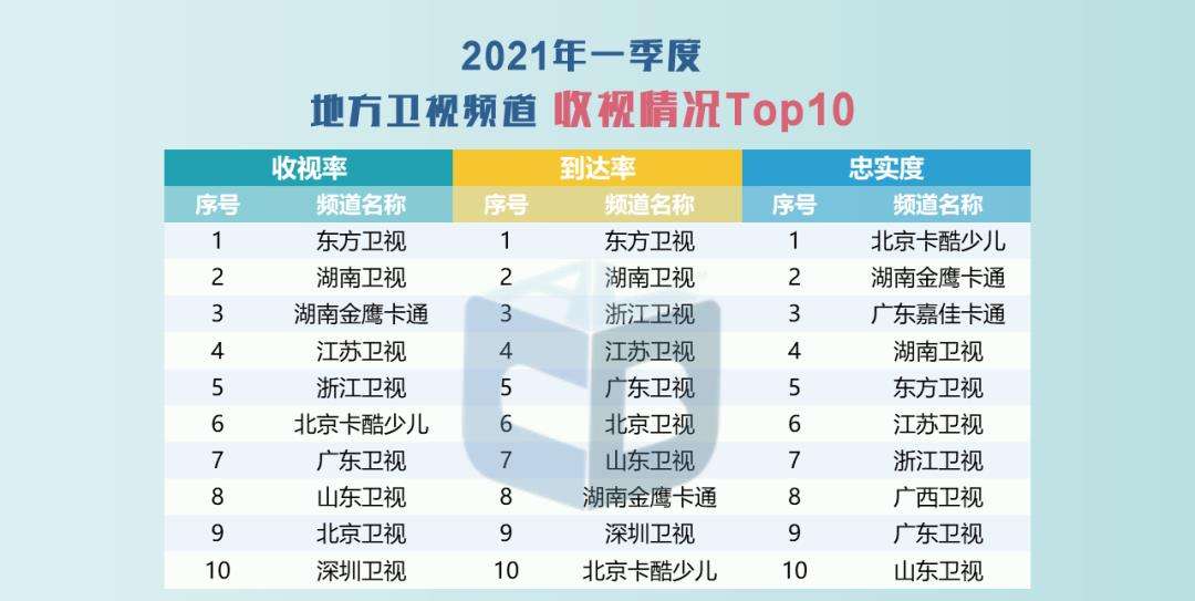 湖南卫视回看直播回放「湖南卫视回看直播回放新闻大求真」