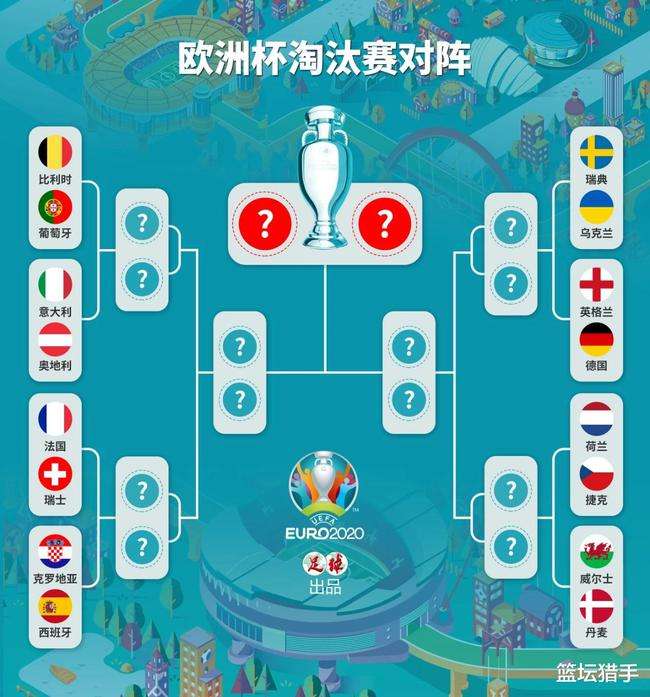 比利时阵容「2022比利时阵容」