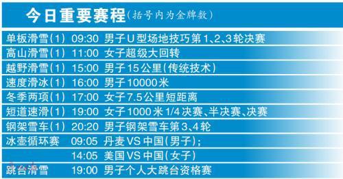 中国队赛程「中国队世界杯预选赛」