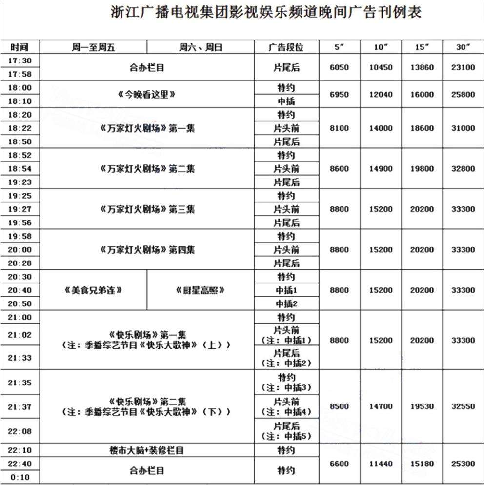 浙江电视台影视娱乐频道「浙江电视台影视娱乐频道ID」