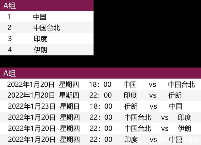 亚洲杯赛程2019「亚洲杯赛程2019小组赛积分表」